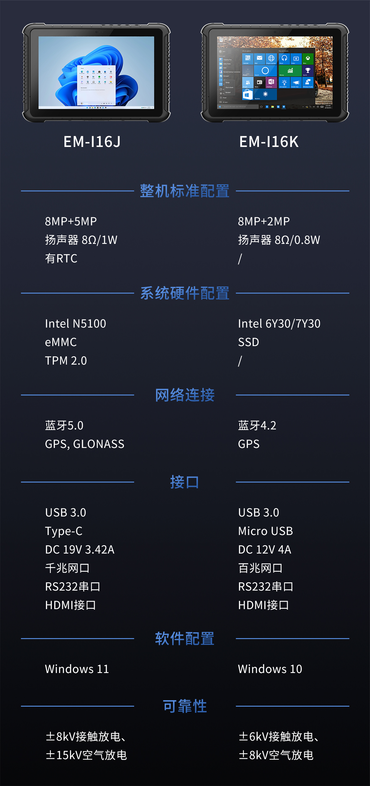 J系列再添新成员，两款机型焕新发布