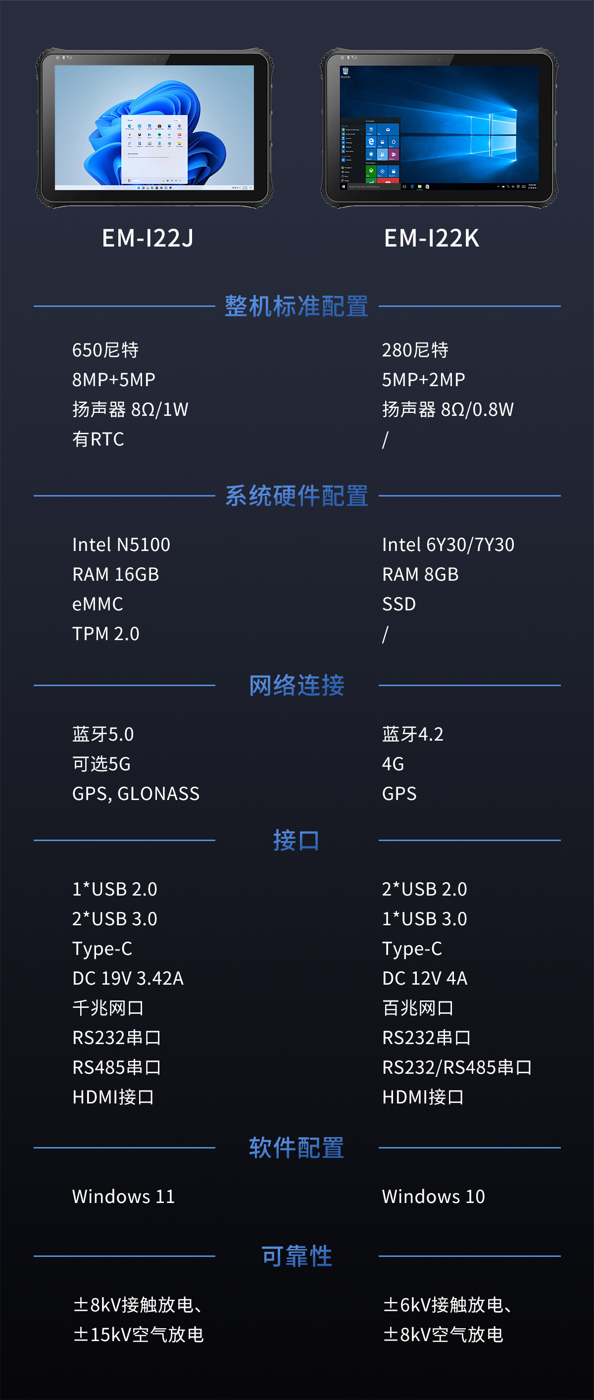 J系列再添新成员，两款机型焕新发布