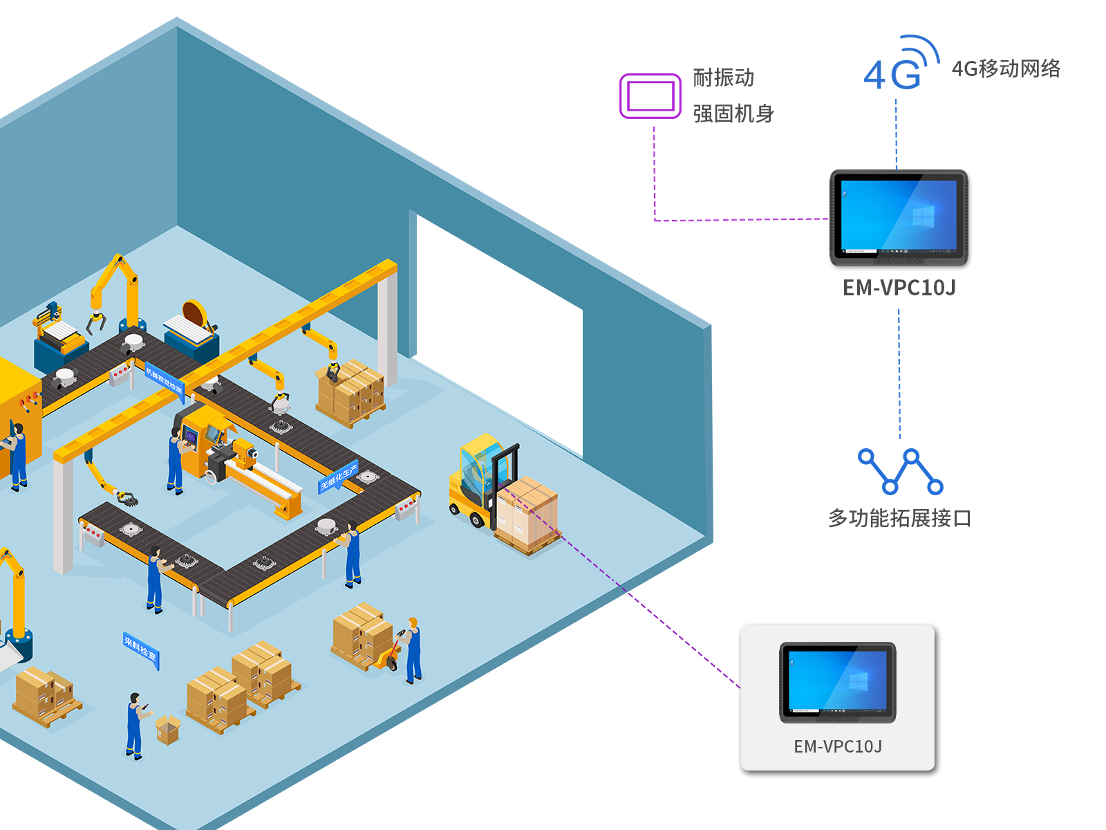 如何提高车载领域的生产力？亿道信息车载平板新品可以实现